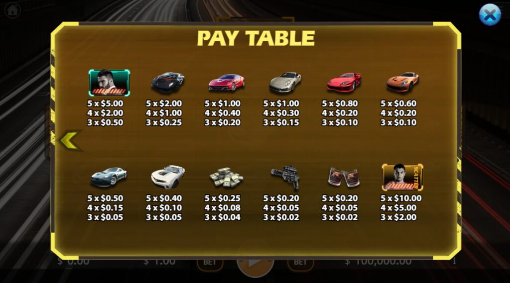 Street Racing KA GAMING xoslot247 ฝาก ถอน