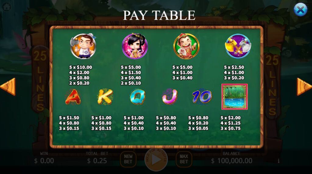 The Golden Ax KA GAMING xoslot247 ฝาก ถอน