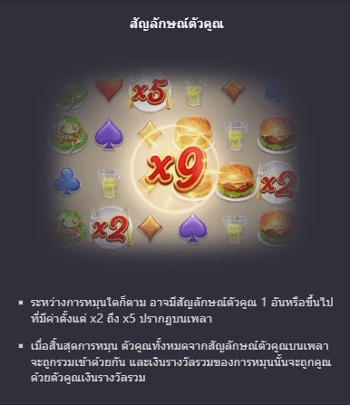 Diner Delights PG SLOT ทางเข้า Slotxo