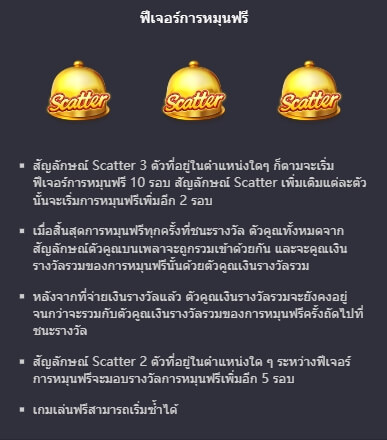 Diner Delights PG SLOT ฝากถอน Slotxo