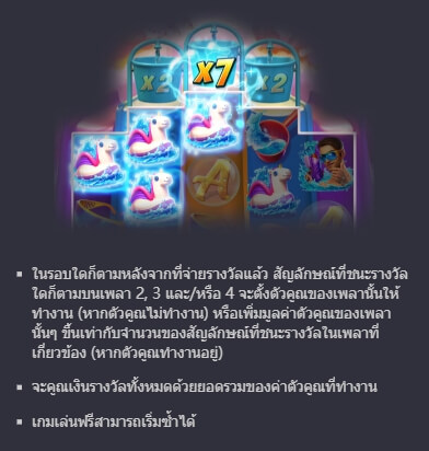 Songkran Splash PG SLOT ทางเข้า Slotxo