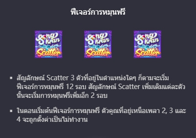 Songkran Splash PG SLOT ฝากถอน Slotxo