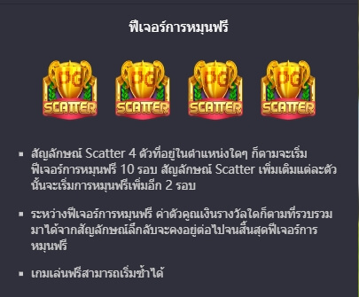 Super Golf Drive PG SLOT ฝากถอน Slotxo