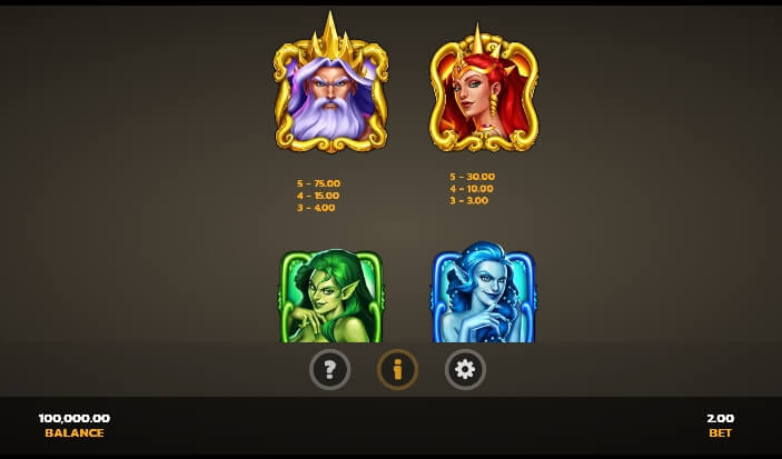 15 Tridents Microgaming สล็อต xoslot247 ทดลองเล่น