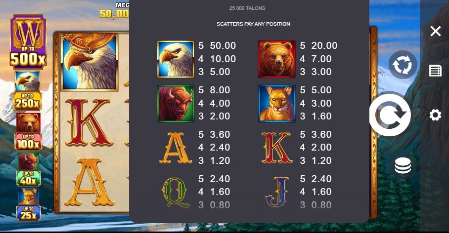 25000 Talons Microgaming สล็อต xoslot247 ทดลองเล่น