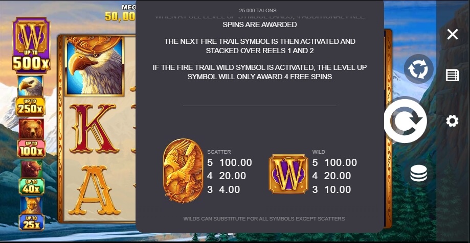 25000 Talons Microgaming สล็อต xoslot247 ฝาก ถอน
