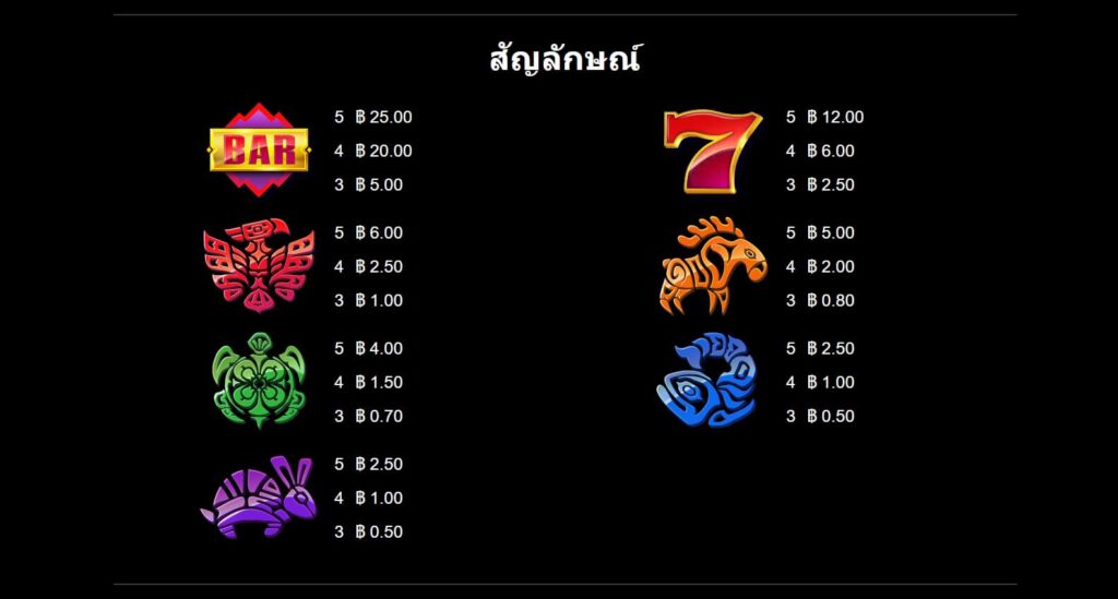 Aurora Wilds Microgaming สล็อต xoslot247 ทดลองเล่น