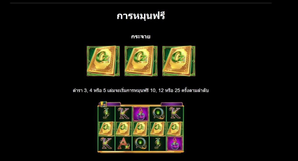 Book of oz - Lock'n Spin Microgaming สล็อต xoslot247 ฝาก ถอน