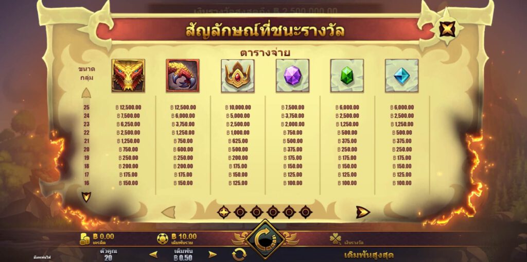Dragons Breath Microgaming สล็อต xoslot247 ฝาก ถอน