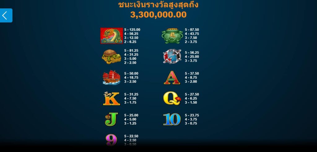 Emperor of The Sea Microgaming สล็อต xoslot247 ทดลองเล่น