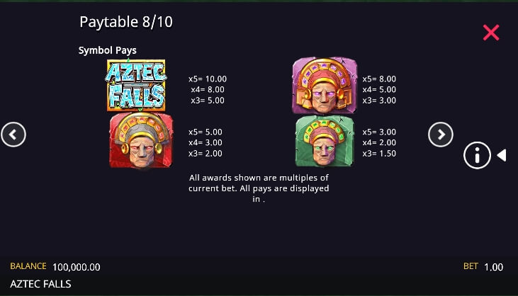 Aztec Falls Microgaming สล็อต xoslot247 ทดลองเล่น