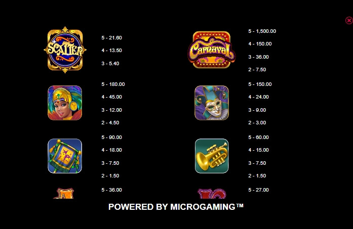 Carnaval Jackpot Microgaming สล็อต xoslot247 ทดลองเล่น