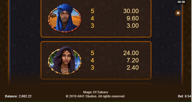 Magic of Sahara Microgaming สล็อต xoslot247 ทดลองเล่น