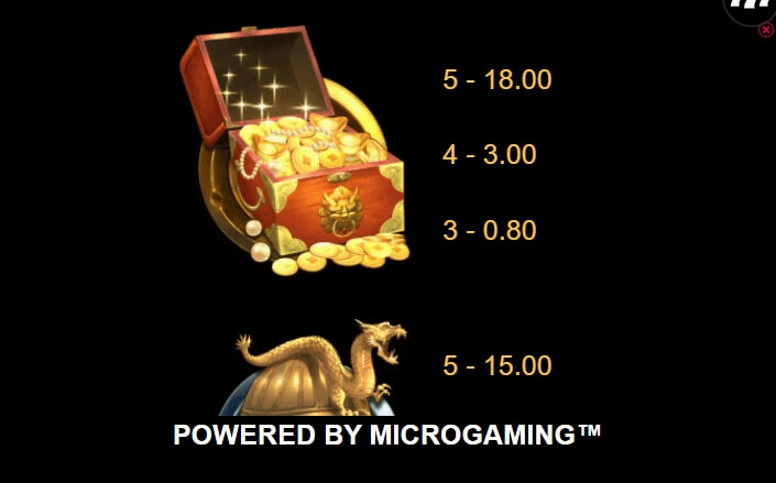 Treasures of Lion City Microgaming สล็อต xoslot247 ทดลองเล่น
