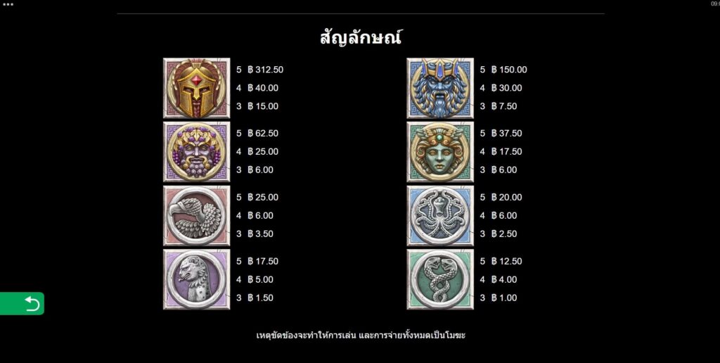Ancient Fortunes Zeus Microgaming สล็อต xoslot247 ทดลองเล่น