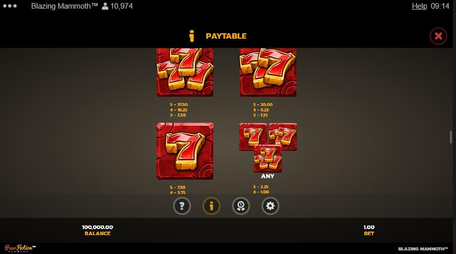 Blazing Mammoth Microgaming สล็อต xoslot247 ทดลองเล่น