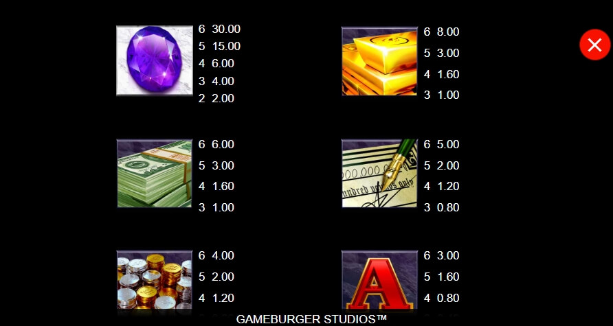 Break Da Bank Again Megaways Microgaming สล็อต xoslot247 ทดลองเล่น