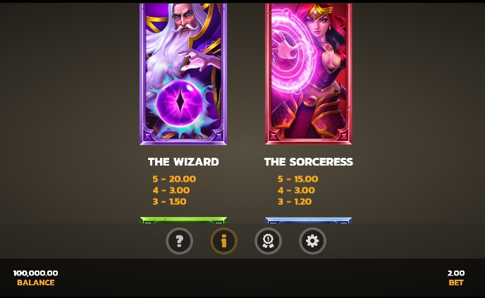 Dungeons And Diamonds Megaways Microgaming สล็อต xoslot247 ทดลองเล่น