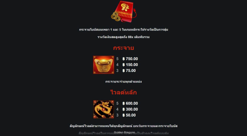 Golden Dragons Microgaming สล็อต xoslot247 ฝาก ถอน