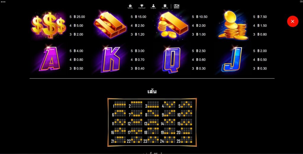 Hyper Gold Link & Win Microgaming สล็อต xoslot247 ทดลองเล่น