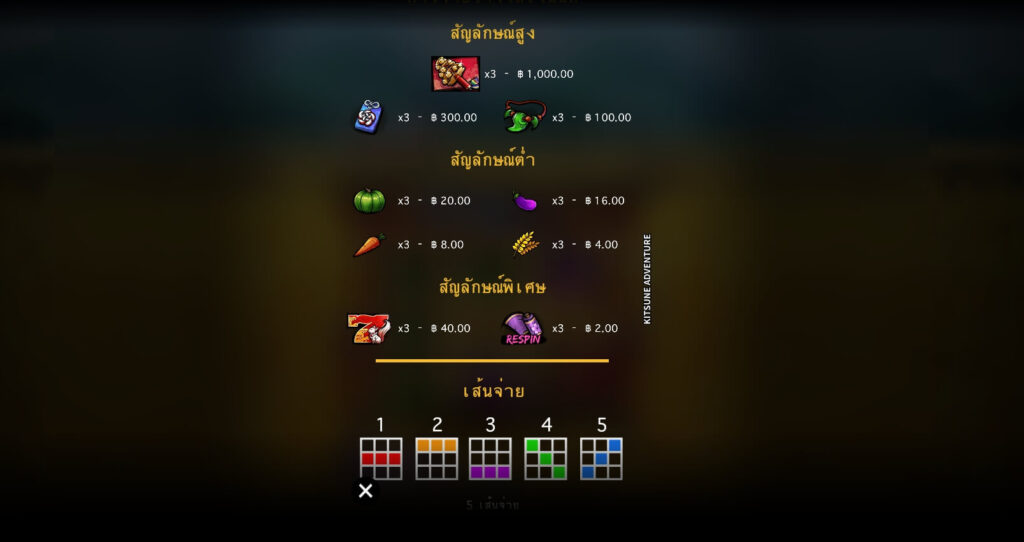 Kitsune Adventure Microgaming สล็อต xoslot247 ทดลองเล่น