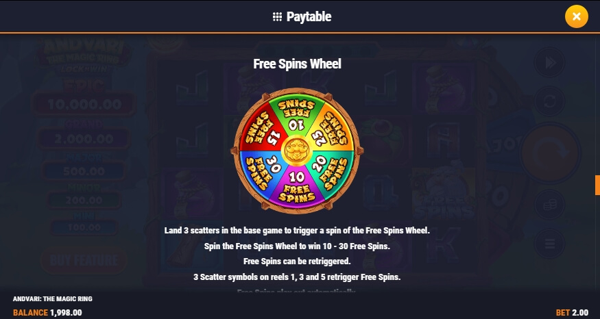 Andvari The Magic Ring Microgaming สล็อต xoslot247 ฝาก ถอน
