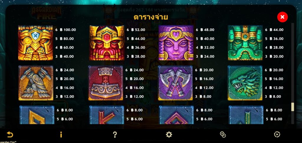 Asgardian Fire Microgaming สล็อต xoslot247 ทดลองเล่น