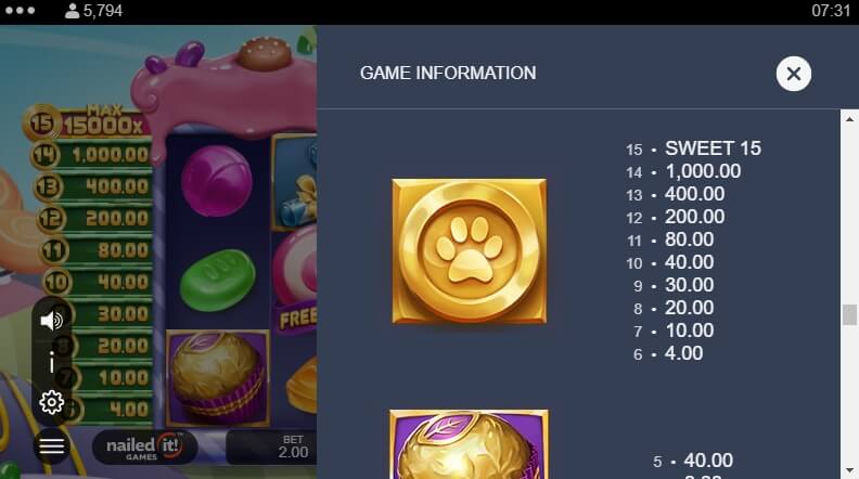 Cat Purry Microgaming สล็อต xoslot247 ทดลองเล่น