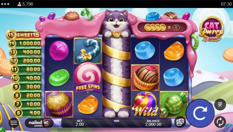 Cat Purry Microgaming เว็บตรง xoslot247 ฟรีเครดิต