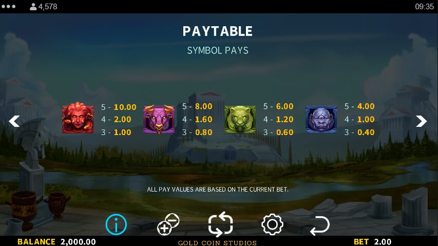 Champions of Olympus Microgaming สล็อต xoslot247 ทดลองเล่น
