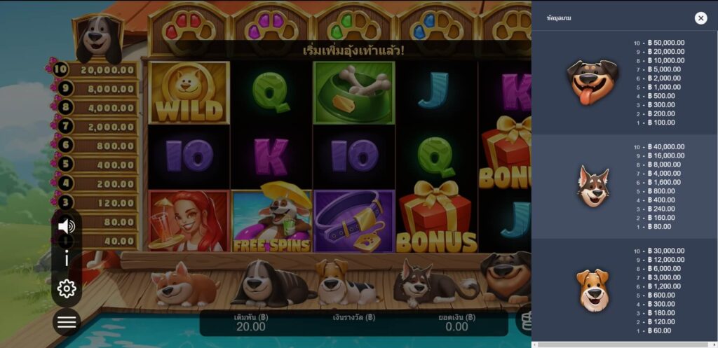 Dog Days Microgaming สล็อต xoslot247 ทดลองเล่น