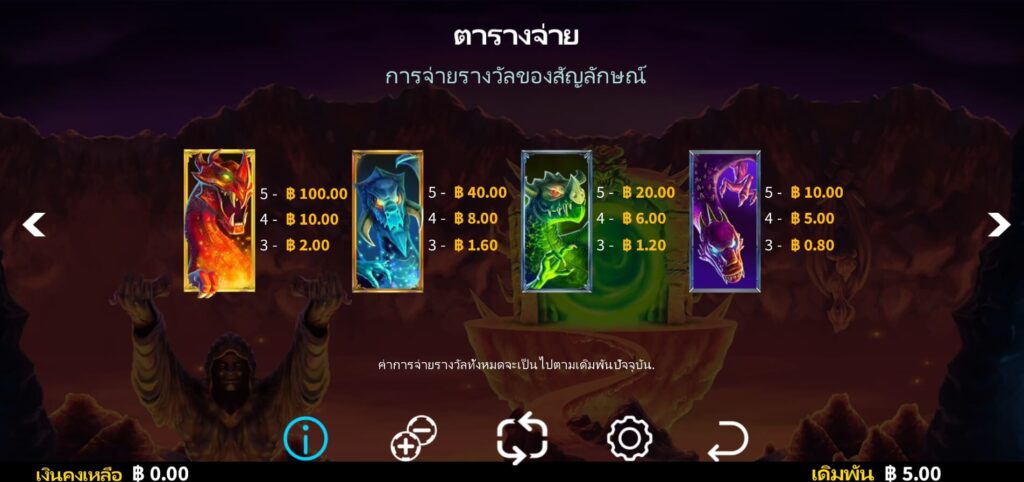 Dragon's Kingdom Microgaming สล็อต xoslot247 ทดลองเล่น