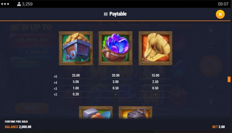 Fortune Pike Gold Microgaming สล็อต xoslot247 ทดลองเล่น