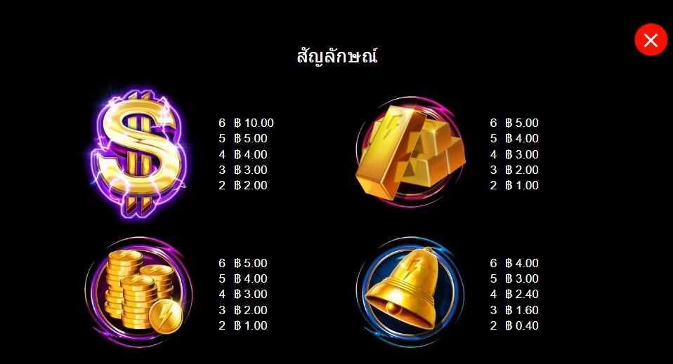 Gold Blitz Microgaming สล็อต xoslot247 ทดลองเล่น