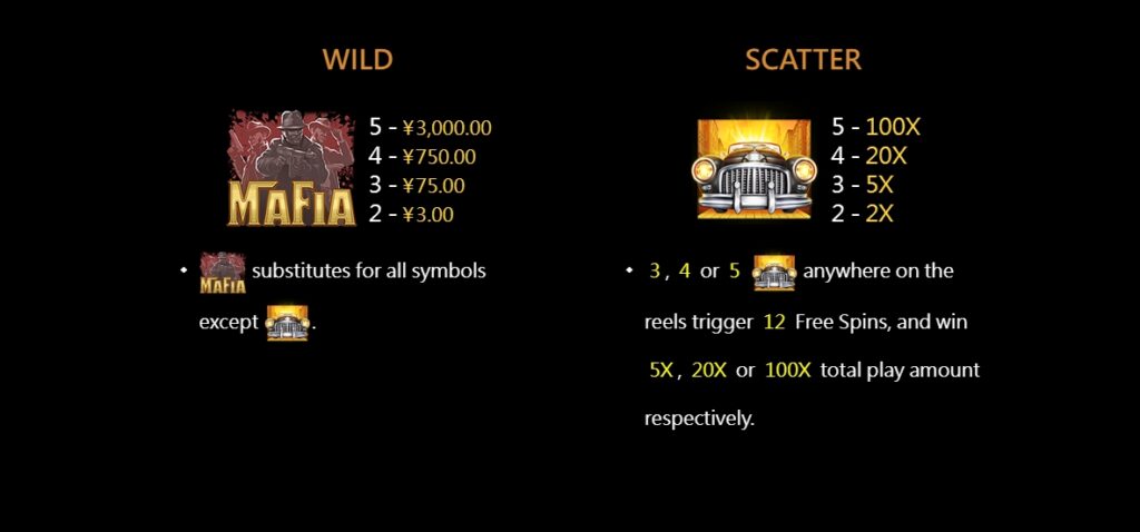 Mafia CQ9 xoslot247 ฝาก ถอน