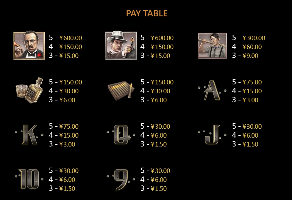 Mafia CQ9 xoslot247 ฟรีเครดิต