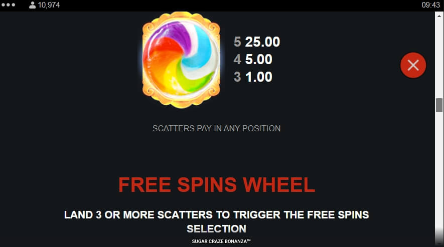 Sugar Craze Bonanza Microgaming สล็อต xoslot247 ฝาก ถอน