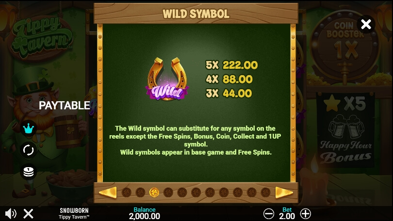 Tippy Tavern Microgaming สล็อต xoslot247 ฝาก ถอน