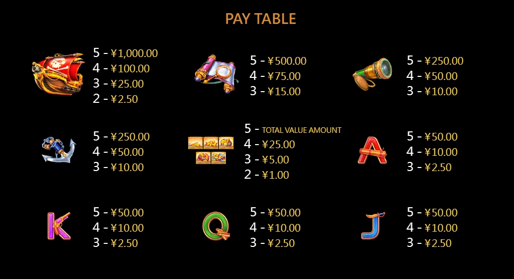 Treasure Pirate CQ9 xoslot247 ฟรีเครดิต