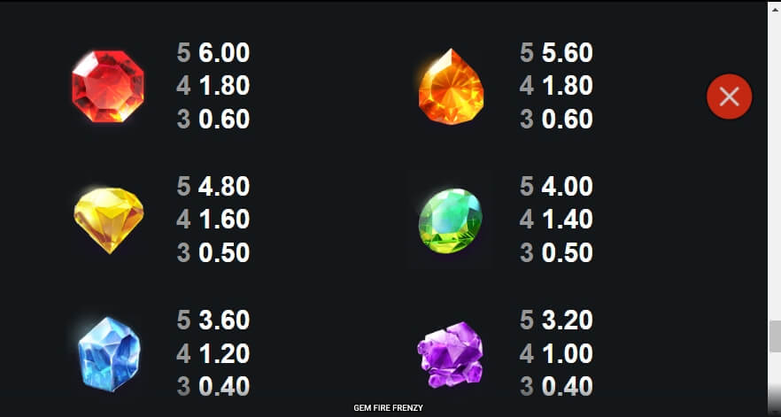 Gem Fire Frenzy Microgaming สล็อต xoslot247 ทดลองเล่น