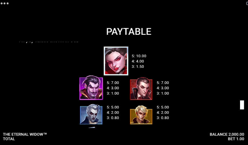 The Eternal Widow Microgaming สล็อต xoslot247 ทดลองเล่น