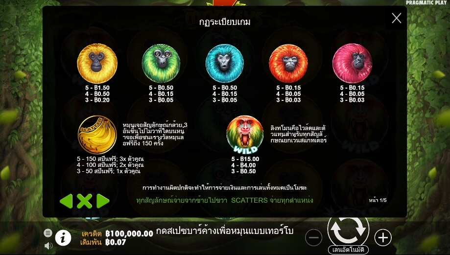 7 Monkeys Pragmatic Play Slotxo True Wallet ไม่มีขั้นต่ำ