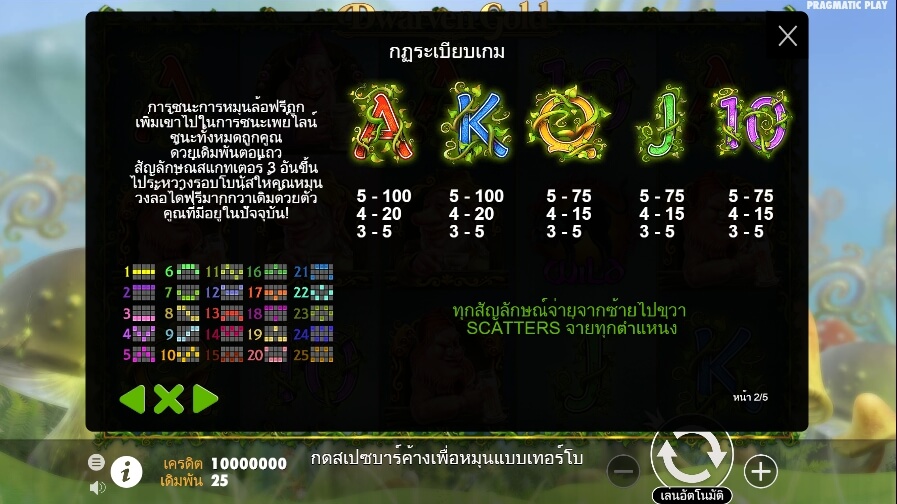 Dwarven Gold Pragmatic Play Slotxo สมัครสล็อตxoเว็บตรง