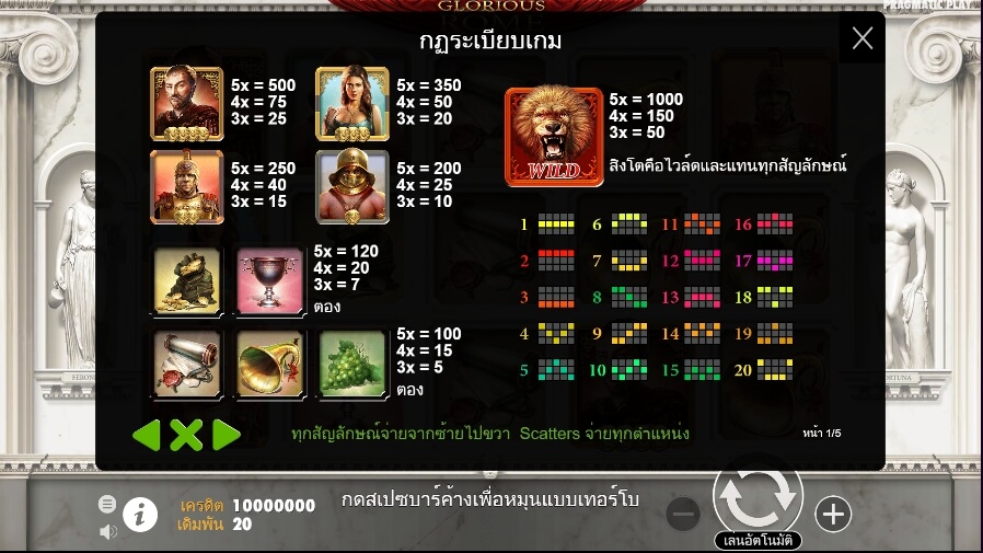 Glorious Rome Pragmatic Play Slotxo True Wallet ไม่มีขั้นต่ำ