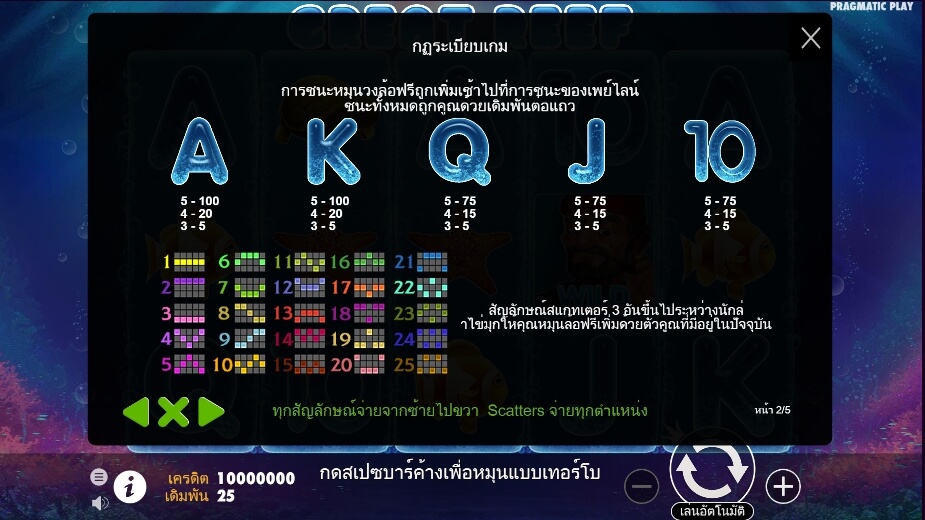 Great Reef Pragmatic Play Slotxo สมัครสล็อตxoเว็บตรง