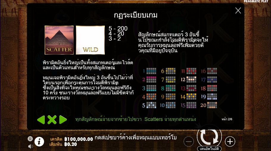 Tales of Egypt Pragmatic Play Slotxo สมัครสล็อตxoเว็บตรง