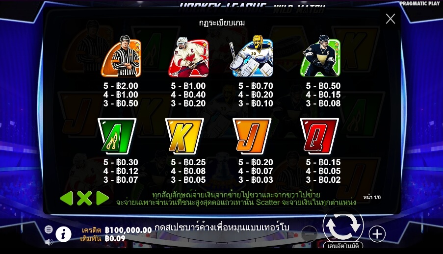 Hockey League Wild Match Pragmatic Play Slotxo True Wallet ไม่มีขั้นต่ำ