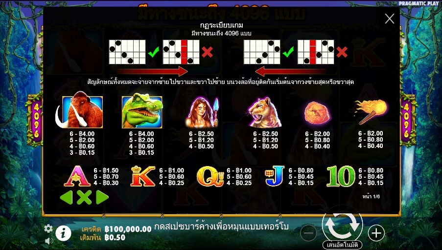 Jurassic Giants Pragmatic Play Slotxo True Wallet ไม่มีขั้นต่ำ