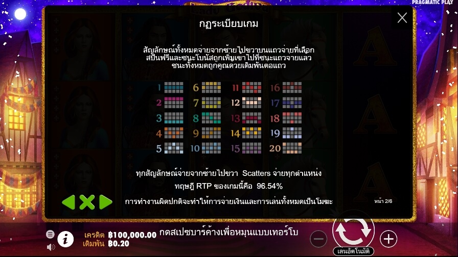 Lady Godiva Pragmatic Play Slotxo สมัครสล็อตxoเว็บตรง