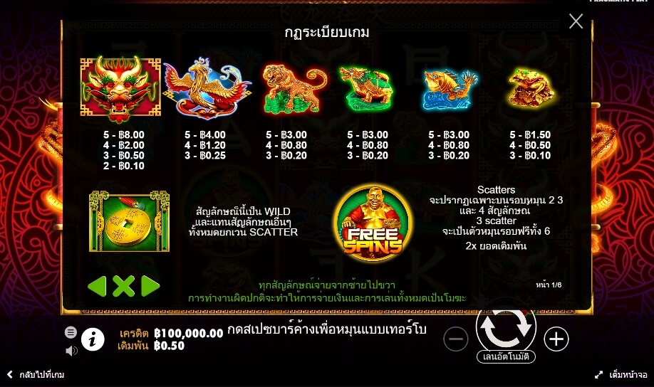 Lucky Dragons Pragmatic Play Slotxo True Wallet ไม่มีขั้นต่ำ